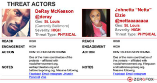 Illustration for article titled Activist DeRay Mckessonâs Social Media Has Been Monitored by Department of Homeland Security: ReportÂ
